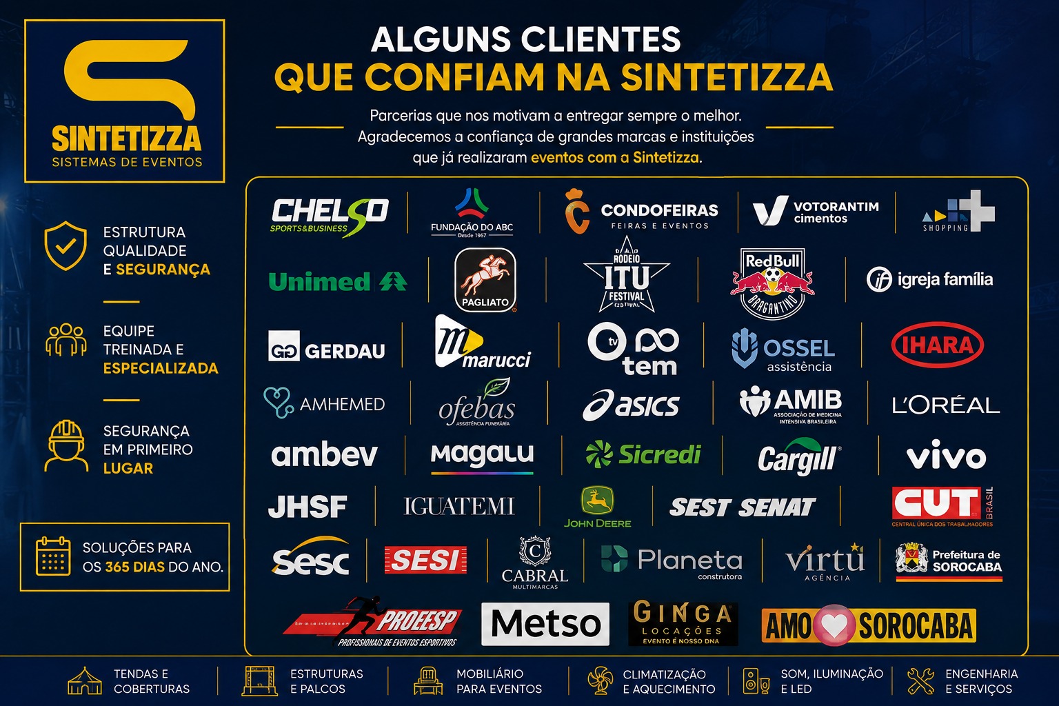 Cliente atendido pela Sintetizza